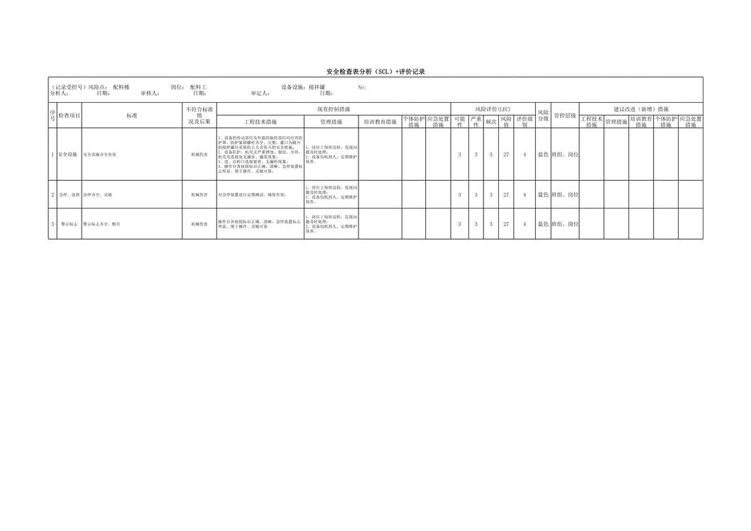 “纸面石膏板安全检查分析之搅拌罐(SCL)评价记录XLS”第1页图片