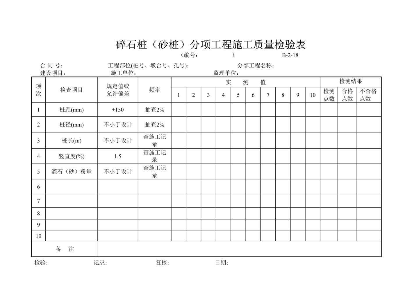 “公路桥梁碎石桩(砂桩)分项工程施工质量检验表DOC”第1页图片