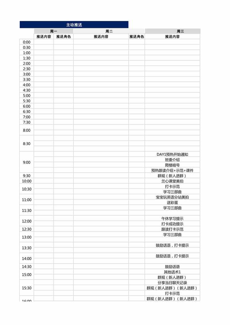 “运营管理表格_社群运营预热流程XLS”第1页图片