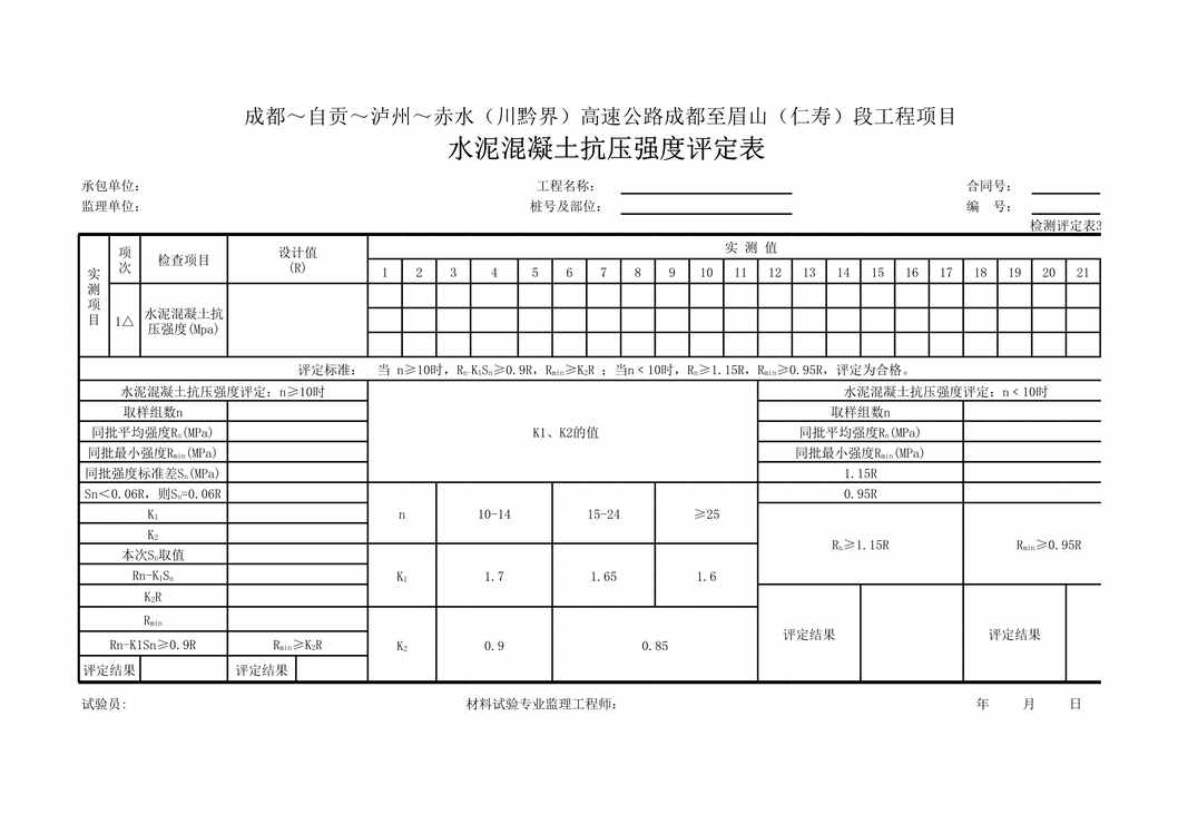 “四川成仁高速公路工程水泥混凝土抗压强度评定表格XLS”第1页图片