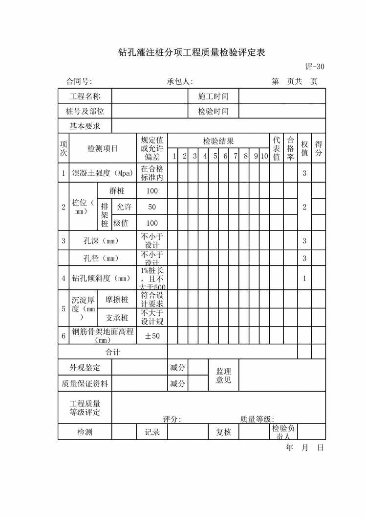 “高速公路项目孔灌注桩分项工程质量检验评定表XLS”第1页图片