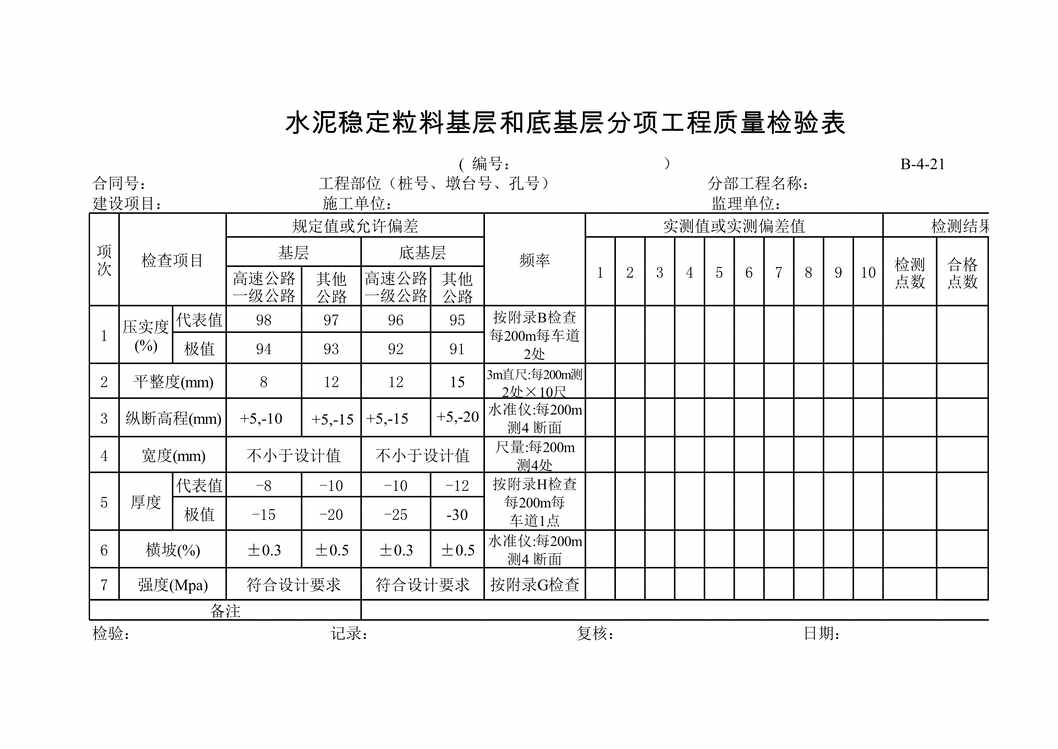 “公路桥梁水泥稳定粒料基层和底基层分项工程质量检验表XLS”第1页图片