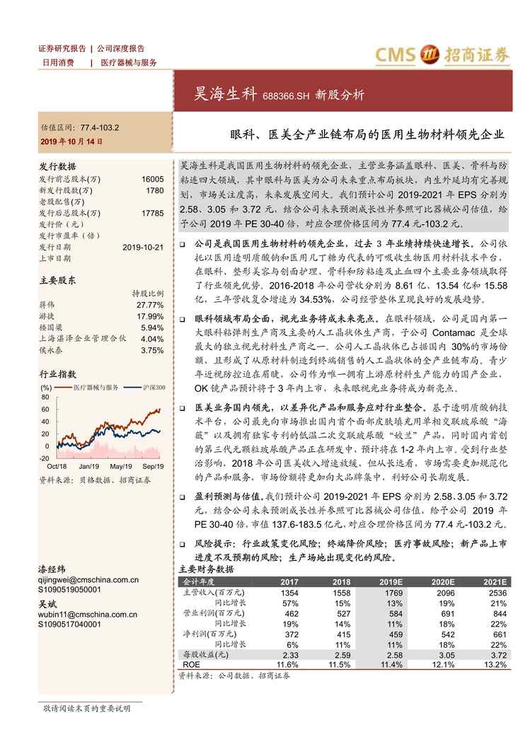 “2019年10_昊海生科_眼科、医美全产业链布局的医用生物材料领先企业【34页】PDF”第1页图片