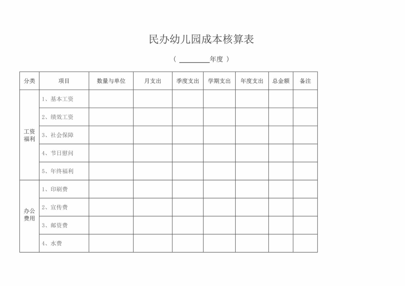 “幼儿园民办成本核算表DOC”第1页图片