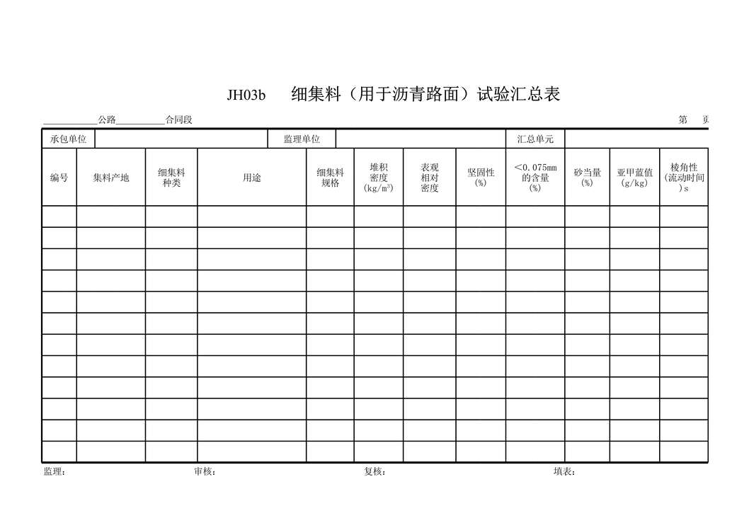 “公路桥梁细集料(用于沥青路面)汇总表XLS”第1页图片