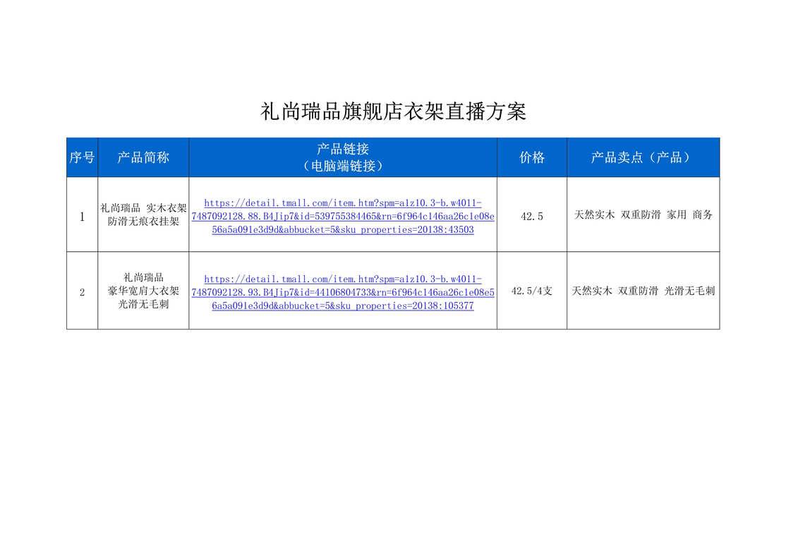 “礼尚瑞品旗舰店衣架直播策划方案[1页]DOC”第1页图片