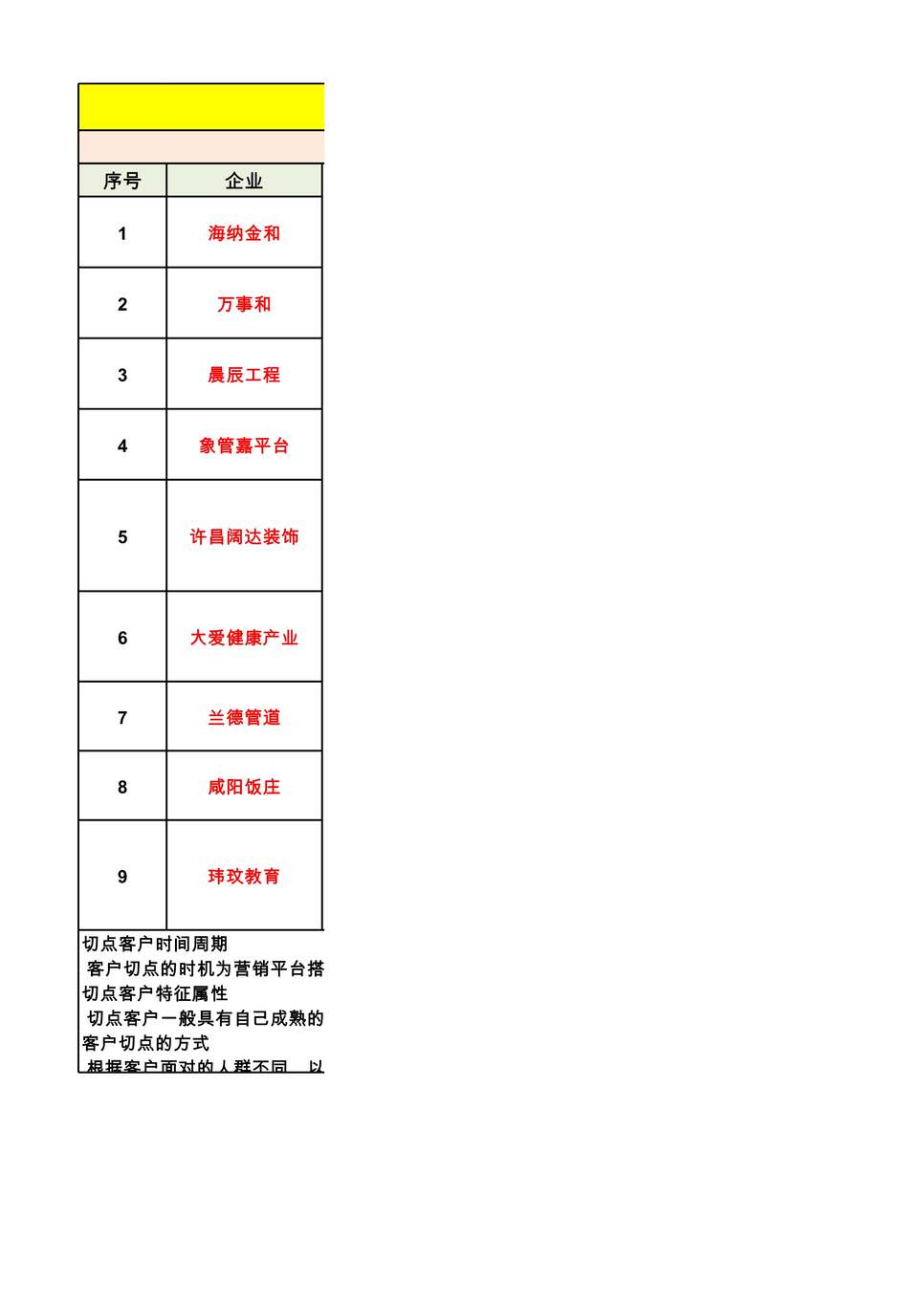 “运营管理表格_2020年运营部门上半年客户切点及二期计划书XLS”第1页图片