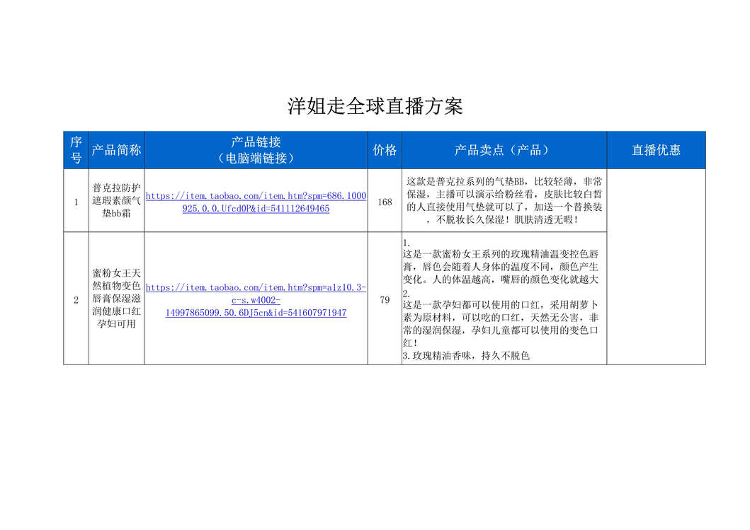 “洋姐走全球直播策划方案[3页]DOC”第1页图片