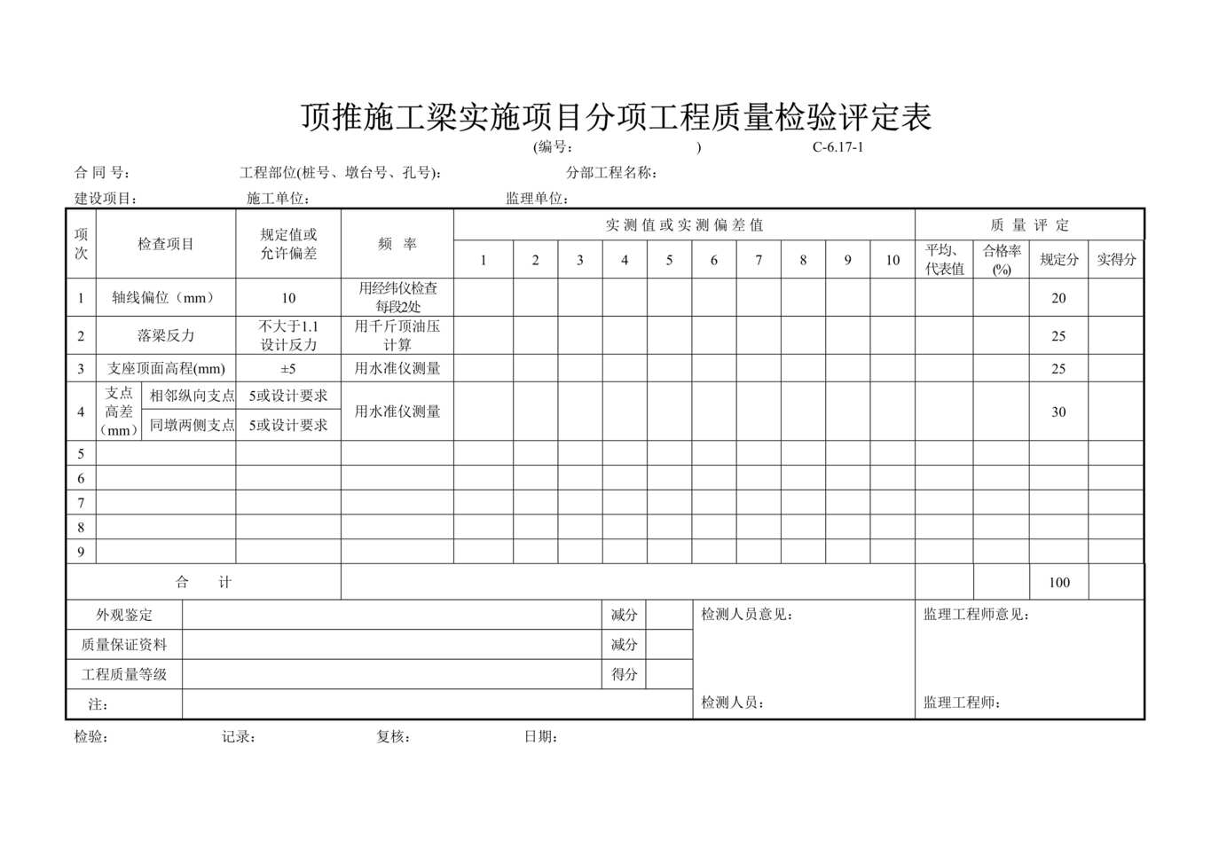 “公路桥梁顶推施工梁实施项目分项工程质量检验评定表DOC”第1页图片