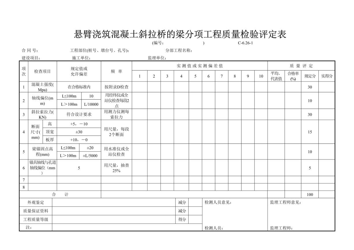 “公路桥梁悬壁浇筑混凝土斜拉桥的梁评定表DOC”第1页图片