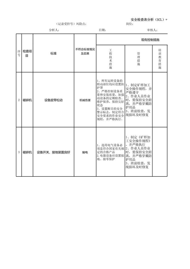 “黄金采选业之检测中心安全检查分析(SCL)评价记录表XLS”第1页图片