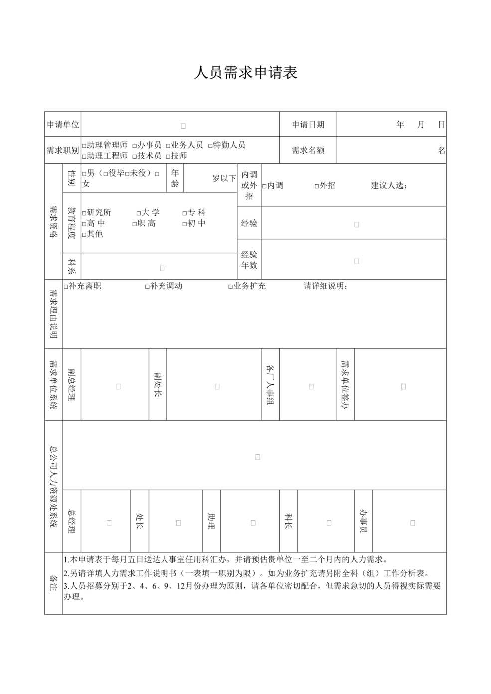 “招聘管理人员需求申请表DOC”第1页图片