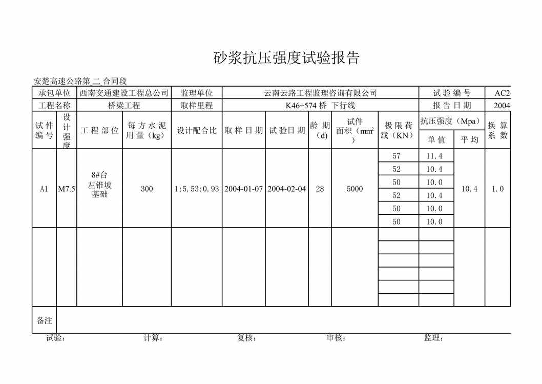 “公路桥梁下行线8#台左锥坡_监理XLS”第1页图片