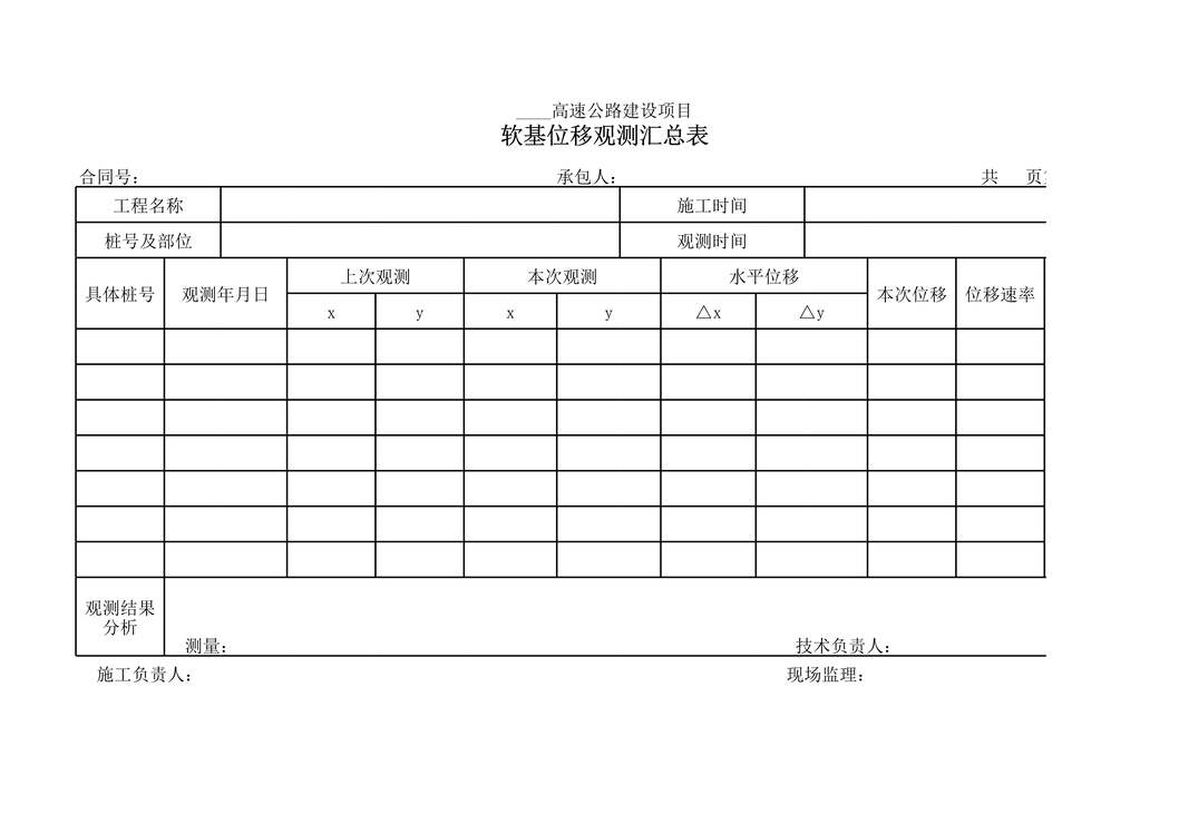 “高速公路建设项目软基位移观测汇总表XLS”第1页图片