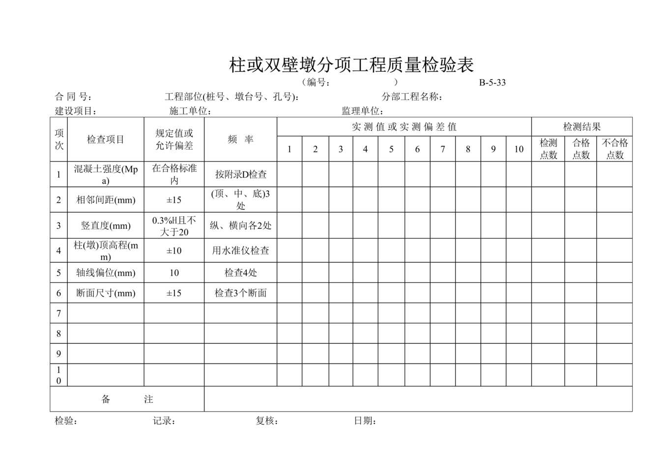 “公路桥梁柱或双壁墩分项工程质量检验表DOC”第1页图片