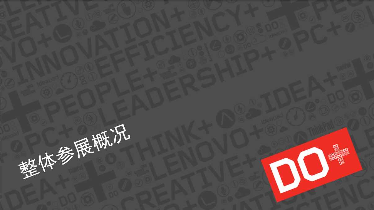 “联想CES传播规划PDF”第2页图片