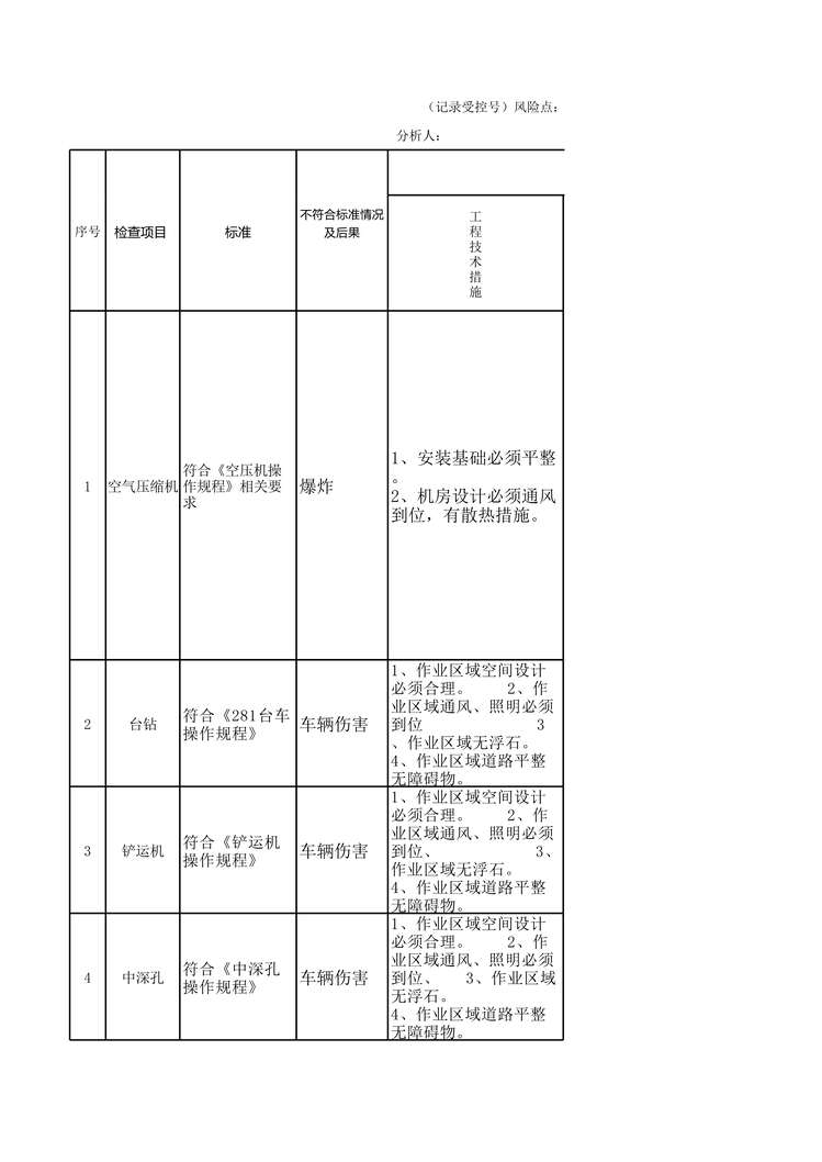 “黄金采选业之采矿车间安全检查分析(SCL)评价记录表1XLS”第1页图片