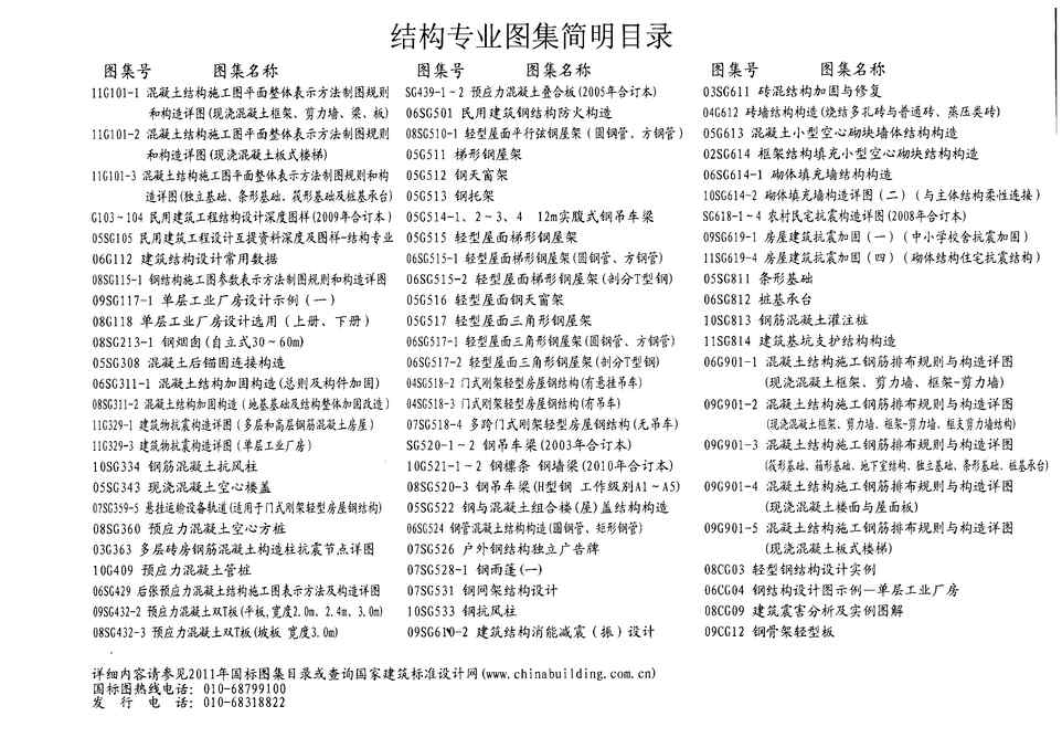 “11SG619_4房屋建筑抗震加固(四)(砌体结构住宅抗震加固)PDF”第2页图片