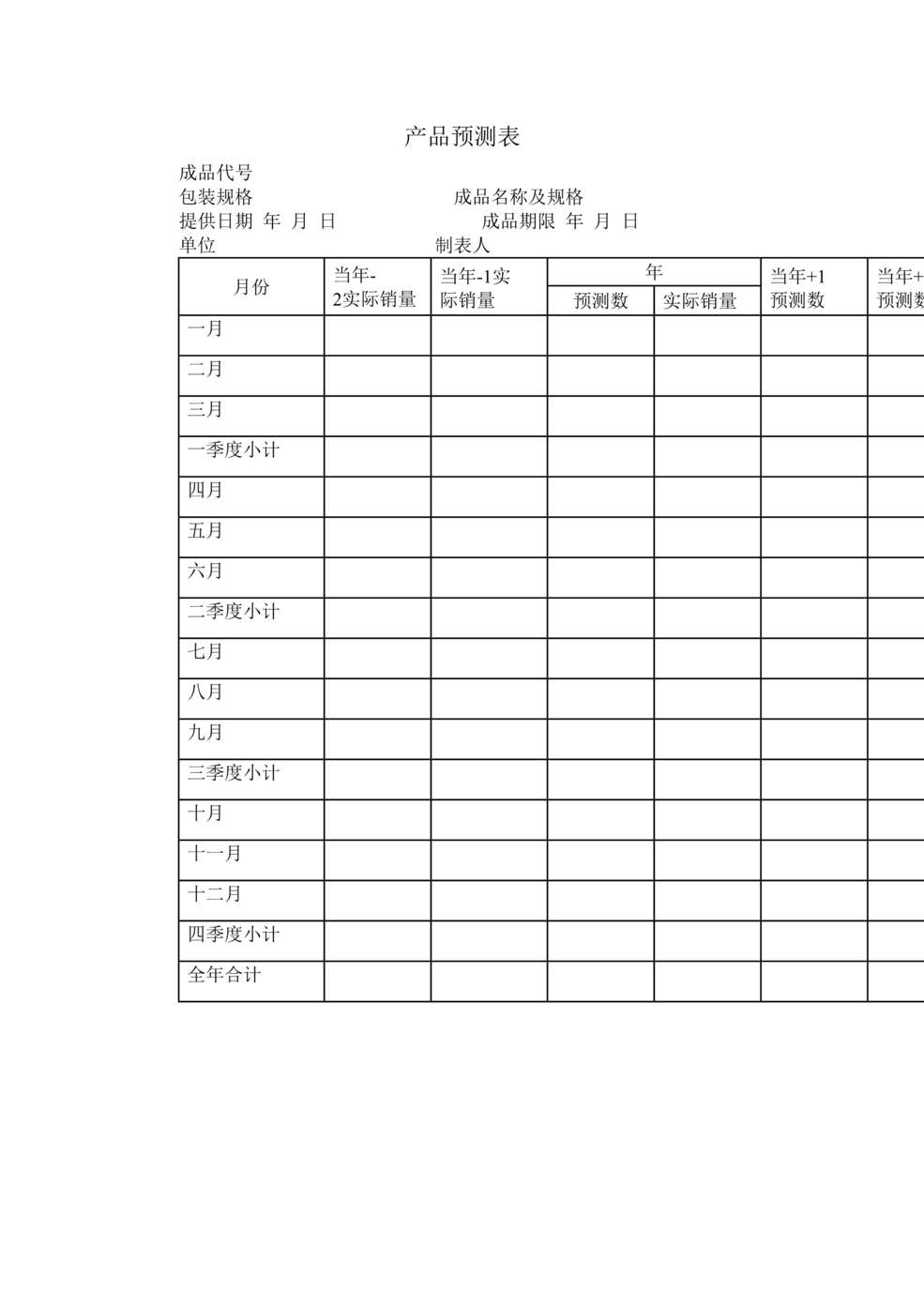 “生物制药厂GMP质量记录之产品预测表DOC”第1页图片