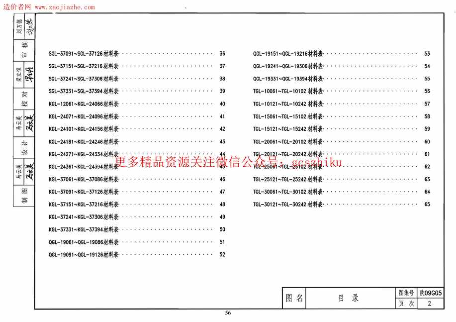 “陕09G05钢筋混凝土过梁图集PDF”第2页图片