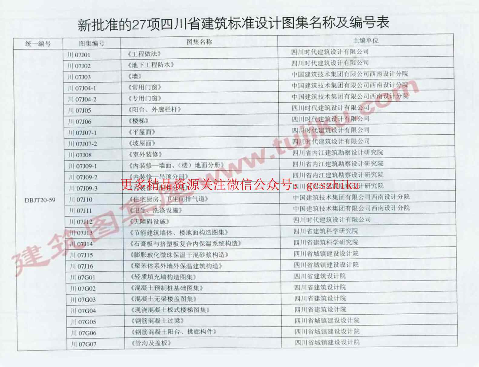 “川07J15膨胀玻化微珠保温干混砂浆构造PDF”第2页图片