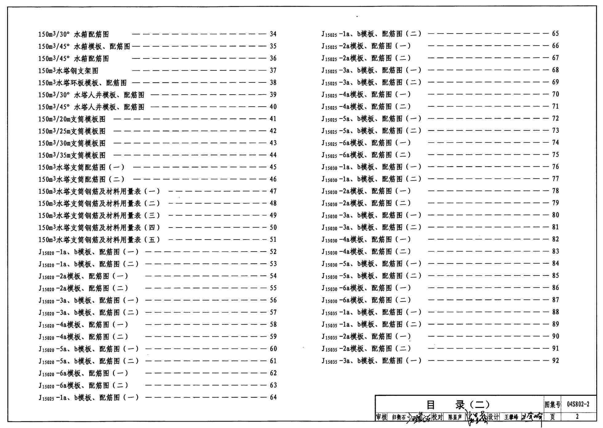 “04S802_2钢筋混凝土倒锥壳不保温水塔(150m3、200m3、300m3)PDF”第2页图片