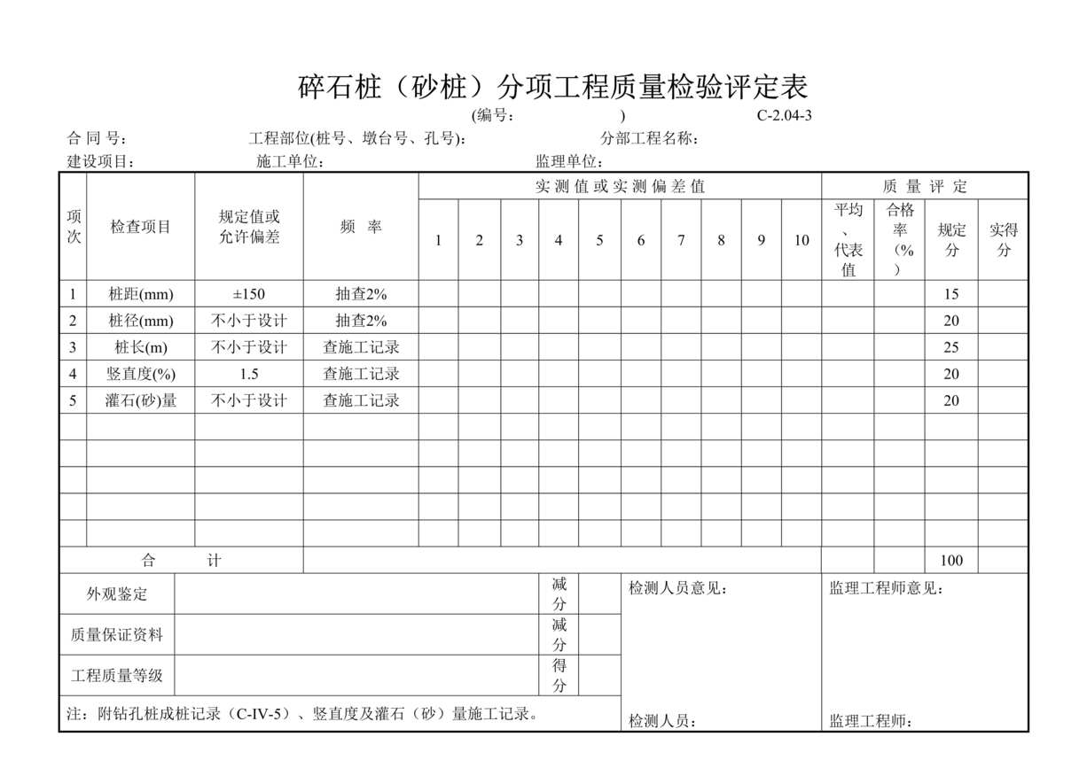 “公路桥梁碎石桩(砂桩)评定表DOC”第1页图片