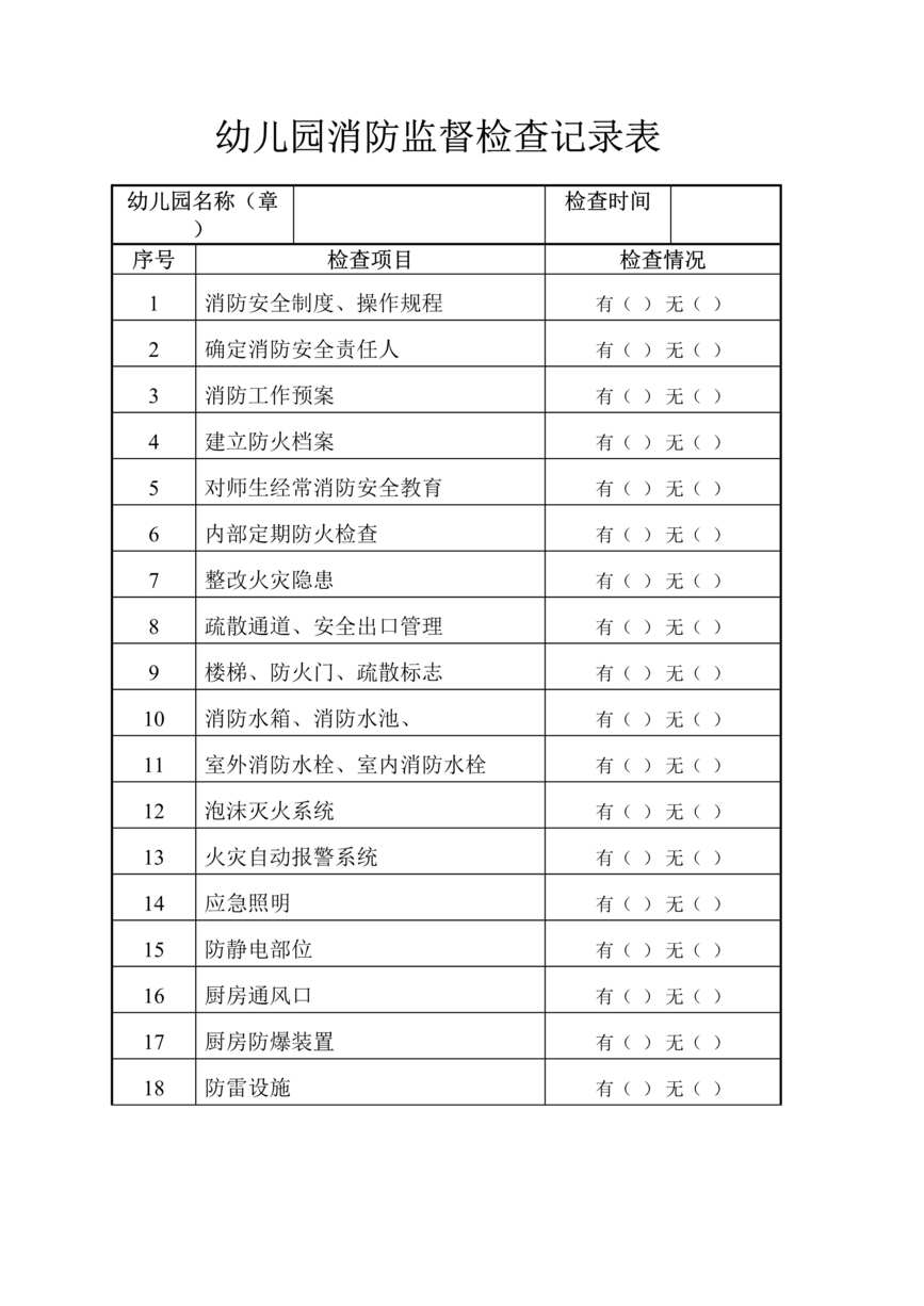 “幼儿园消防监督检查记录表DOC”第1页图片