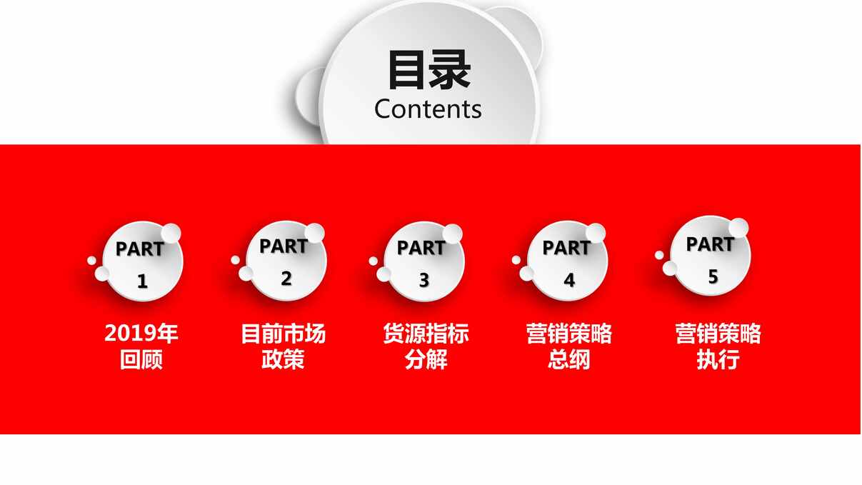 “2020年郑开恒大未来城项目年度营销策略报告PDF”第2页图片