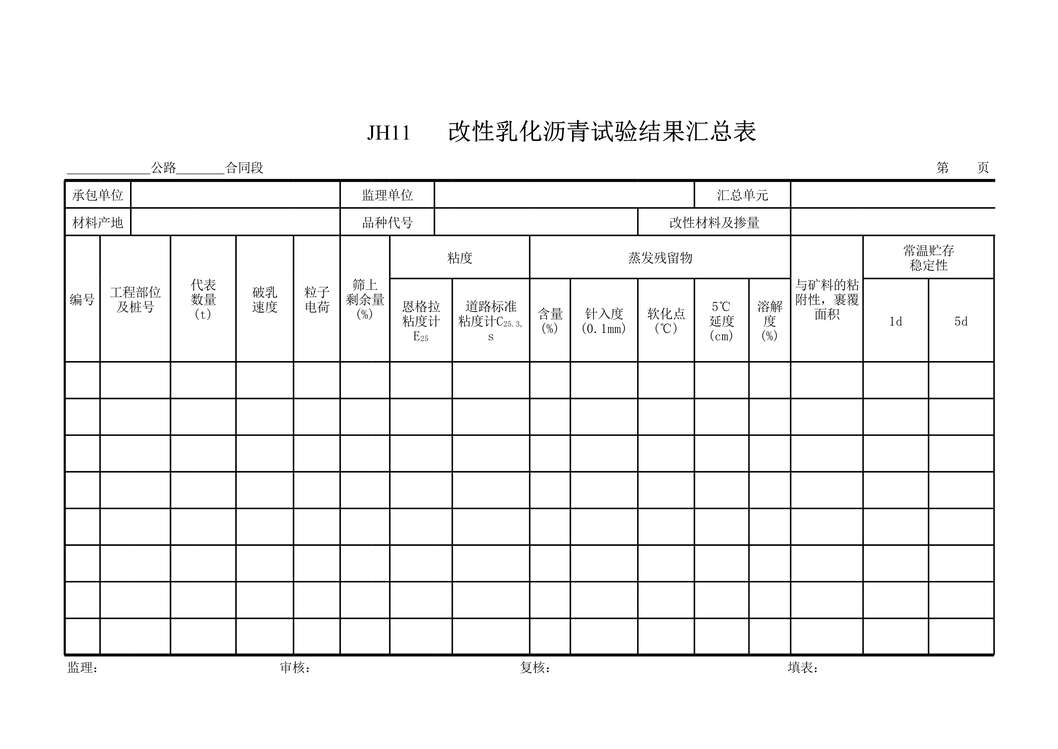 “公路桥梁改性乳化沥青汇总表XLS”第1页图片