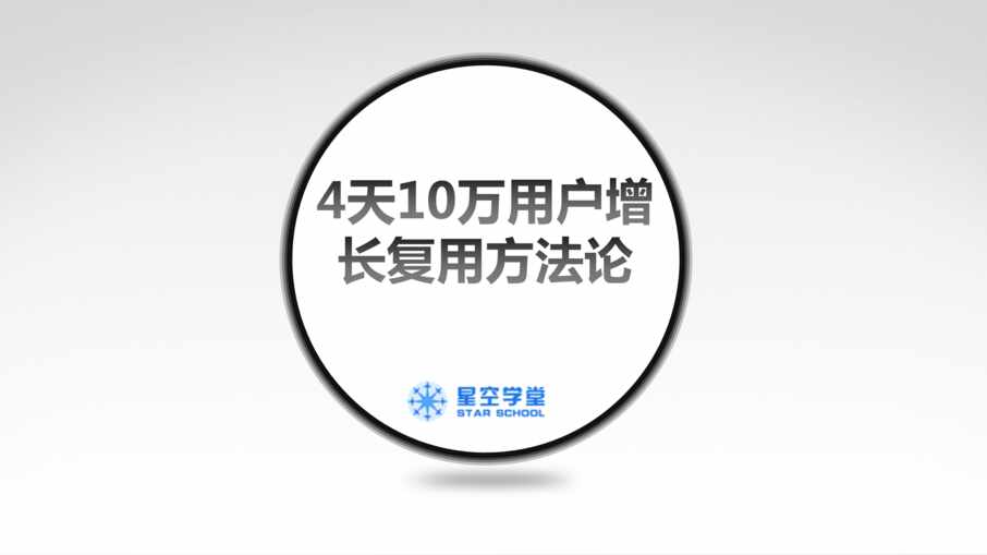 “王六六：0成本4天实现10万精准用户增长的可复用实操方法论PPT”第1页图片