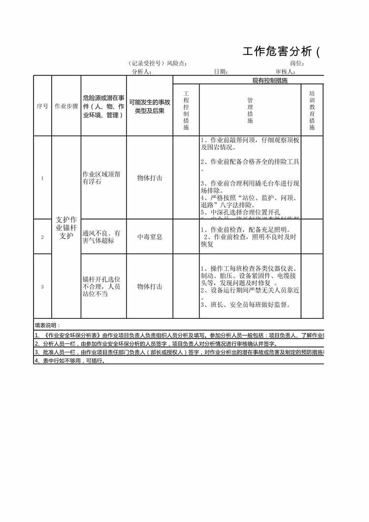 “黄金采选业之采掘系统作业安全环保分析表(ＪＨＡ)采一车间XLS”第1页图片