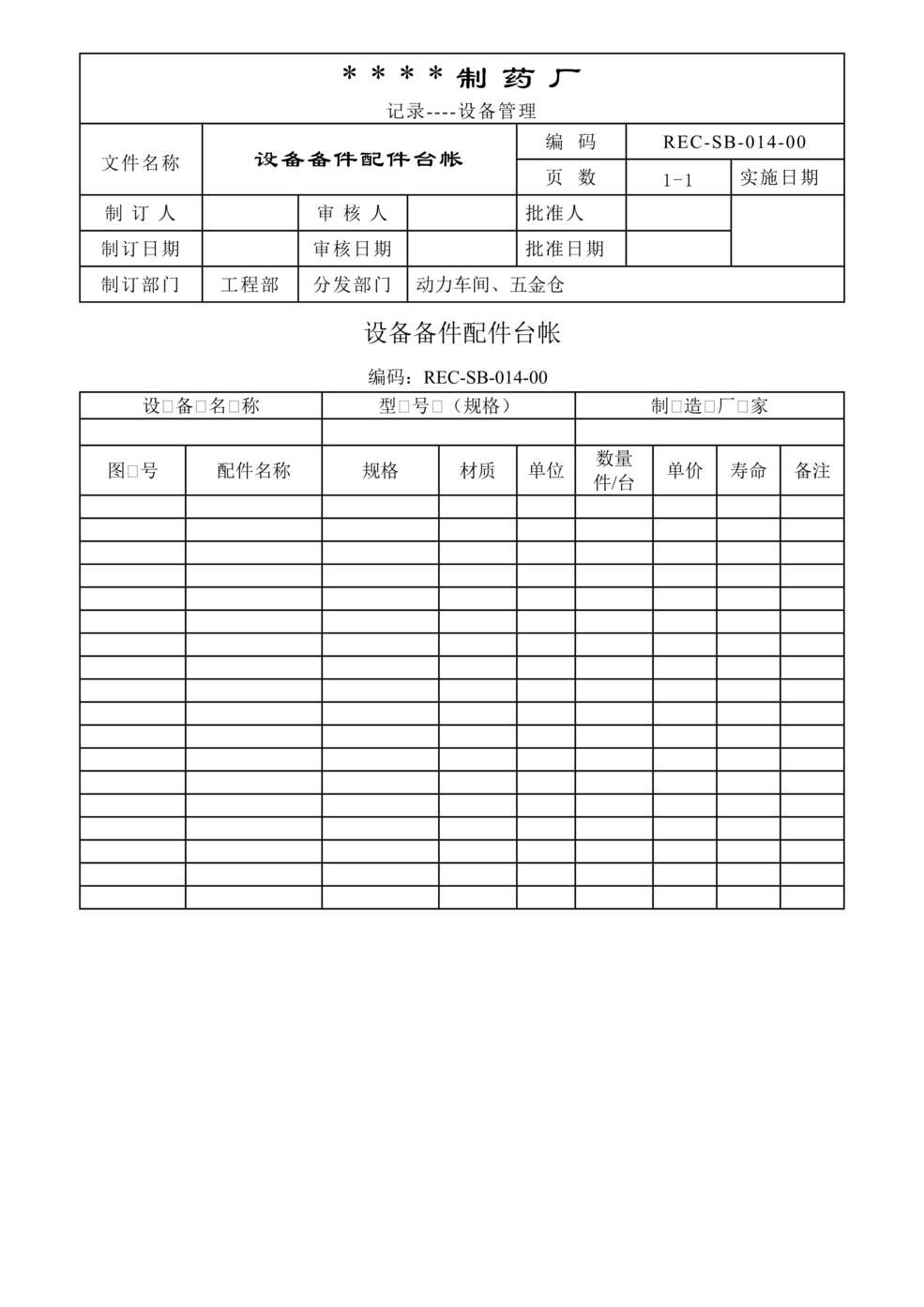 “生物制药公司(制药厂)设备备件配件台帐DOC”第1页图片