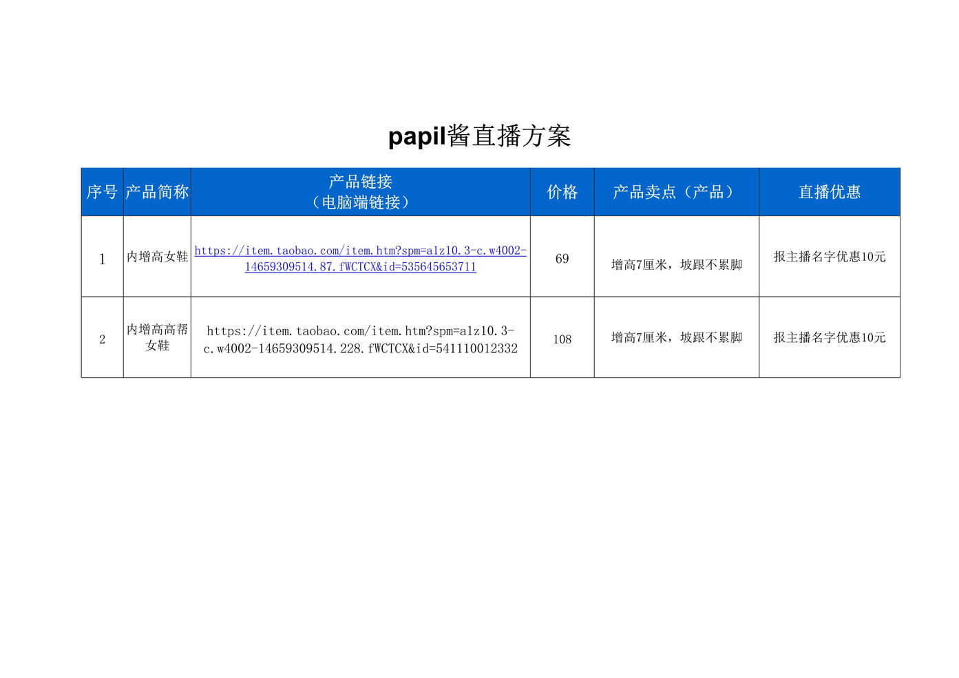 “papil酱直播策划方案[1页]DOC”第1页图片