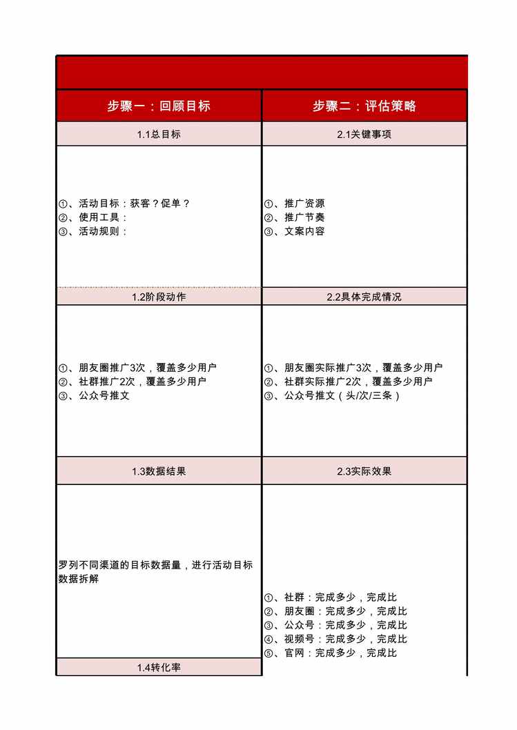 “私域活动复盘模板XLS”第1页图片