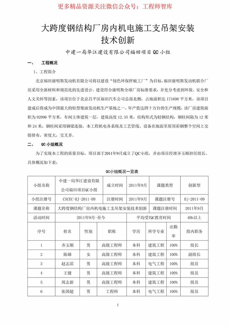 “中建大跨度钢结构厂房内机电施工支吊架安装技术创新12页PDF”第1页图片