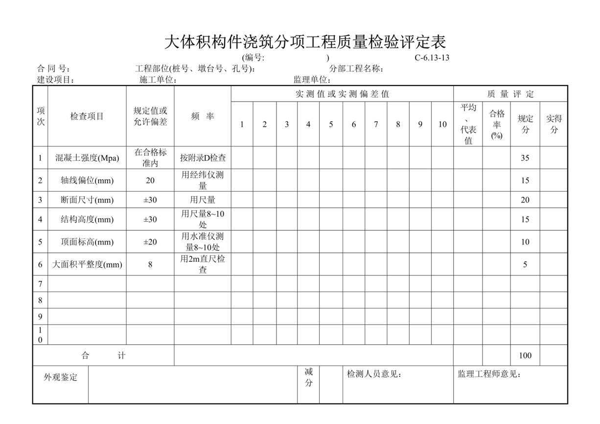 “公路桥梁大体积构件浇筑评定表DOC”第1页图片