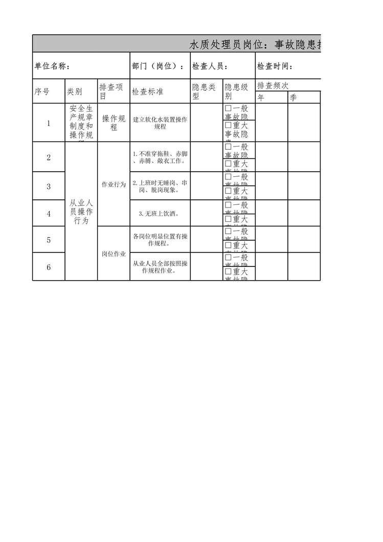 “金星鸭业隐患排查体系之处理员水质化验员清单XLS”第1页图片