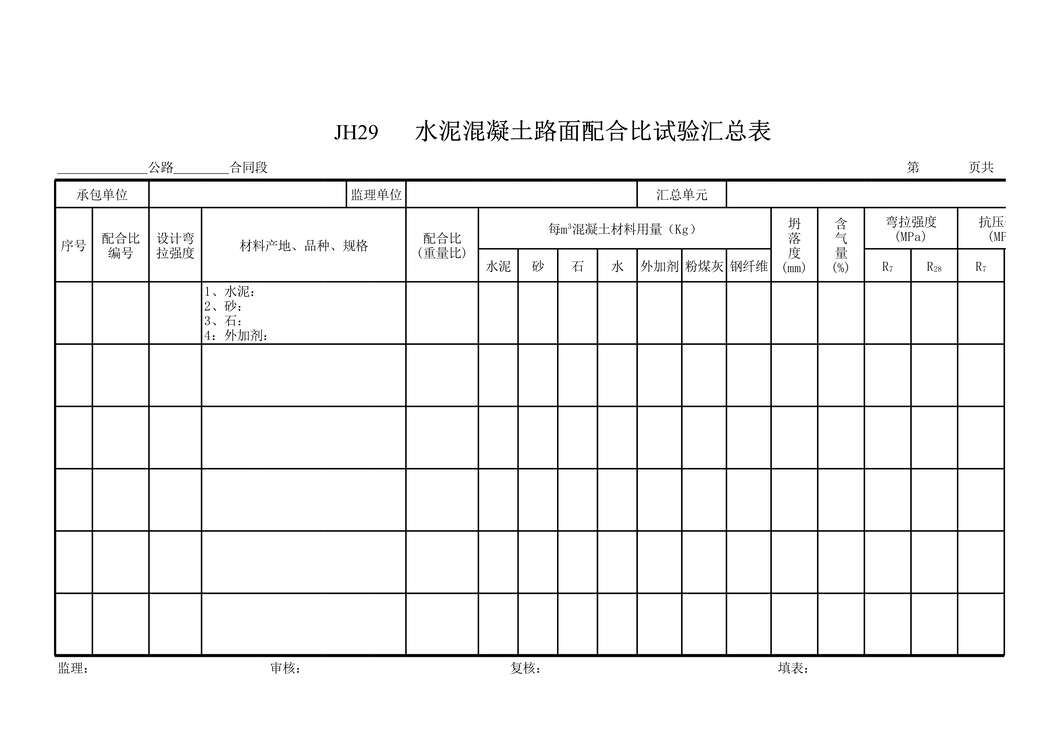 “公路桥梁水泥砼路面配合比汇总表XLS”第1页图片