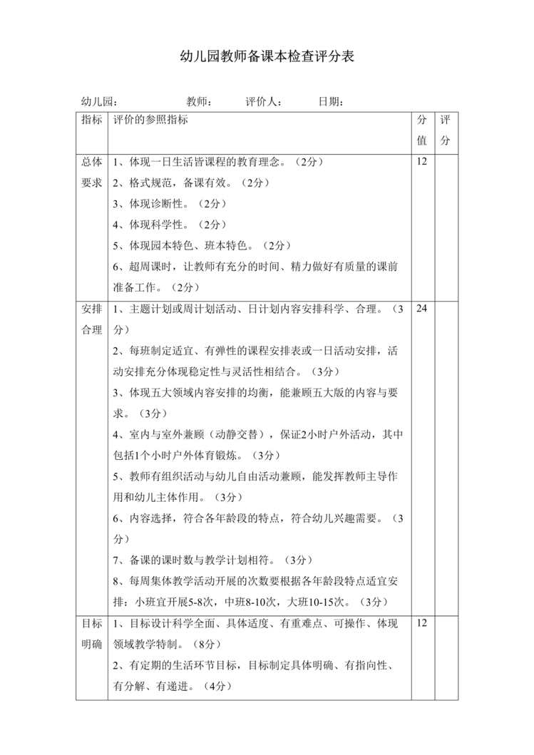 “幼儿园教师备课本检查评分表DOC”第1页图片