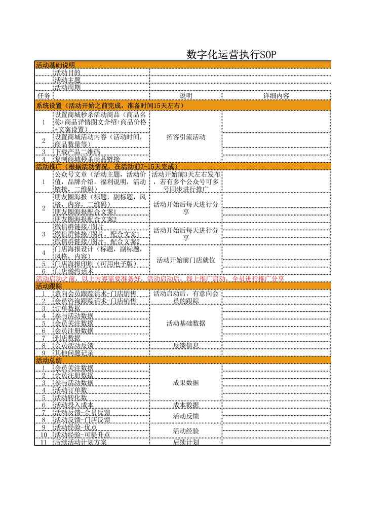 “数字化运营执行SOPXLS”第1页图片