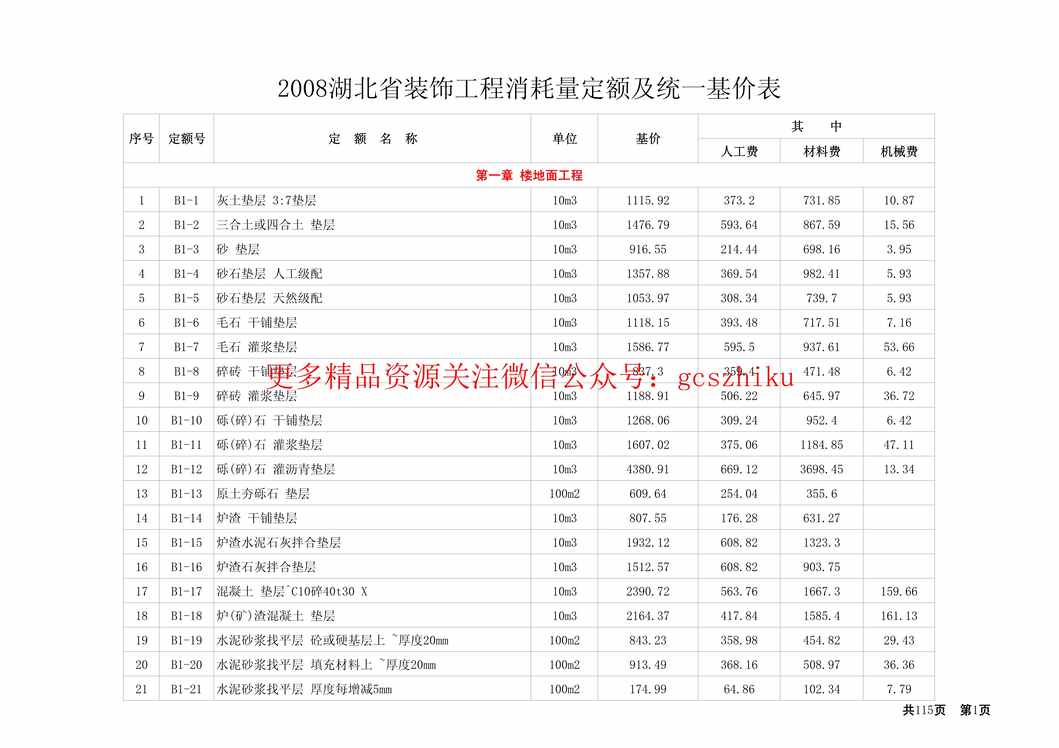 “2008湖北省装饰工程消耗定额及统一基价表PDF”第1页图片