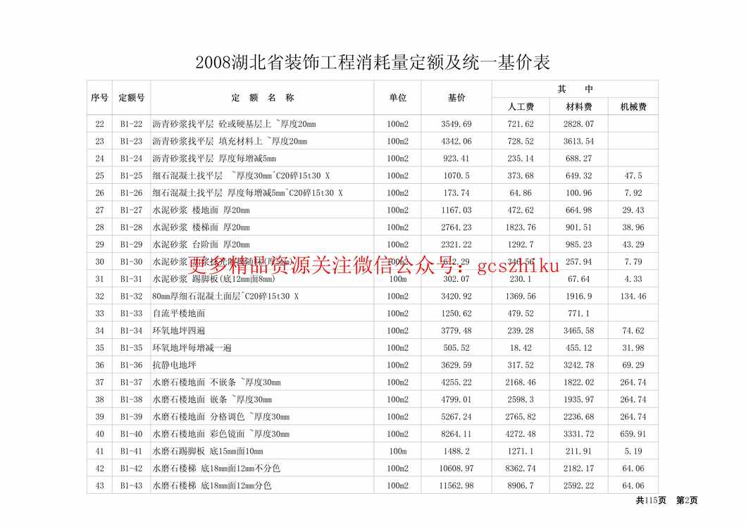 “2008湖北省装饰工程消耗定额及统一基价表PDF”第2页图片