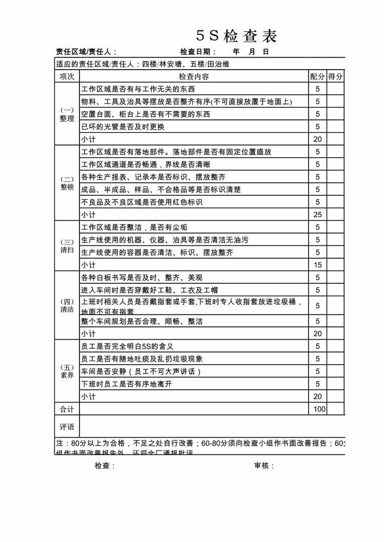 “工厂四楼至五楼5S检查表XLS”第1页图片