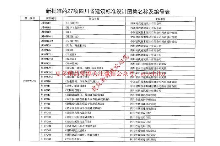 “川07J04_1常用门窗(jzcad)PDF”第2页图片