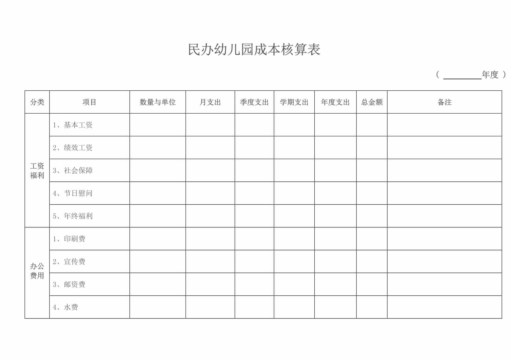 “幼儿园成本核算表DOC”第1页图片