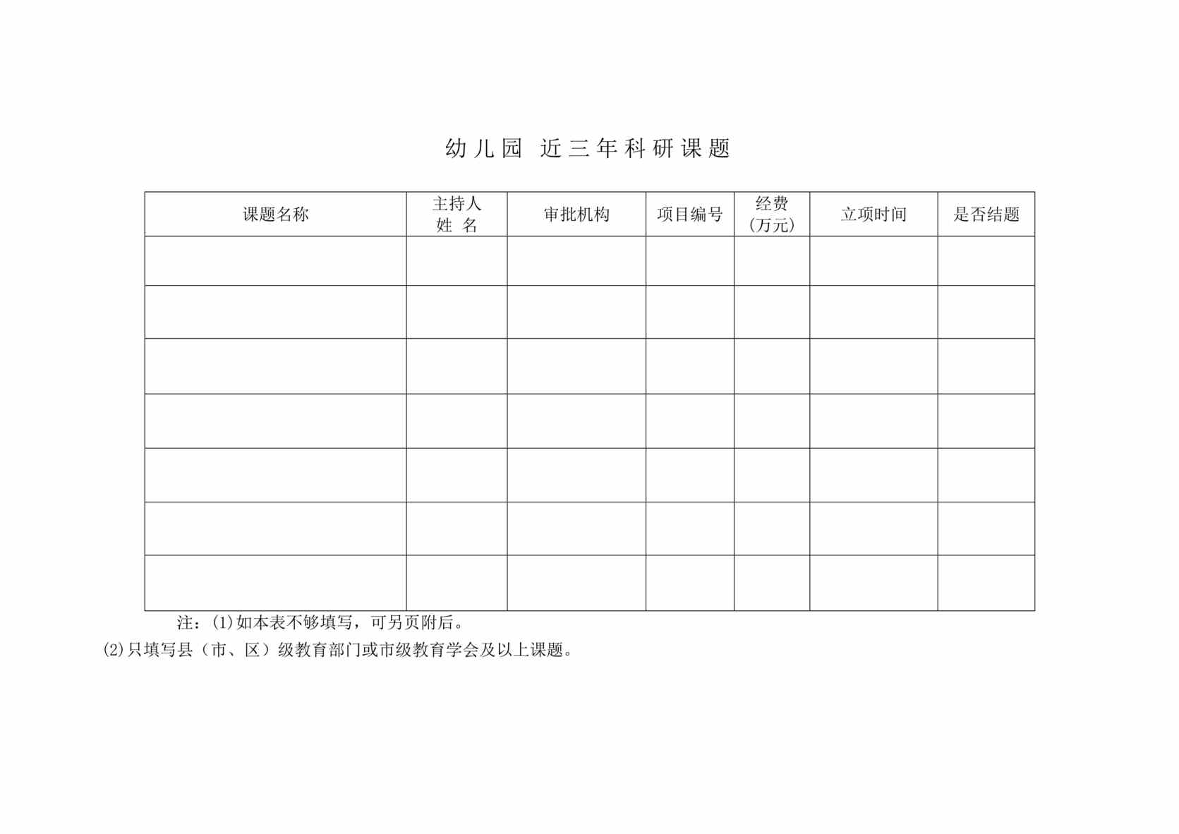 “幼儿园近三年科研课题汇总表DOC”第1页图片