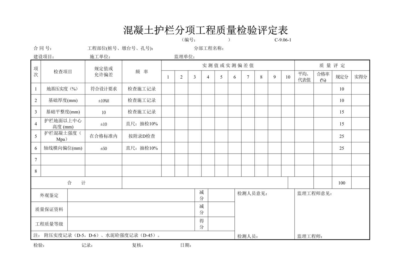 “公路桥梁混凝土护栏分项质量检验评定表DOC”第1页图片