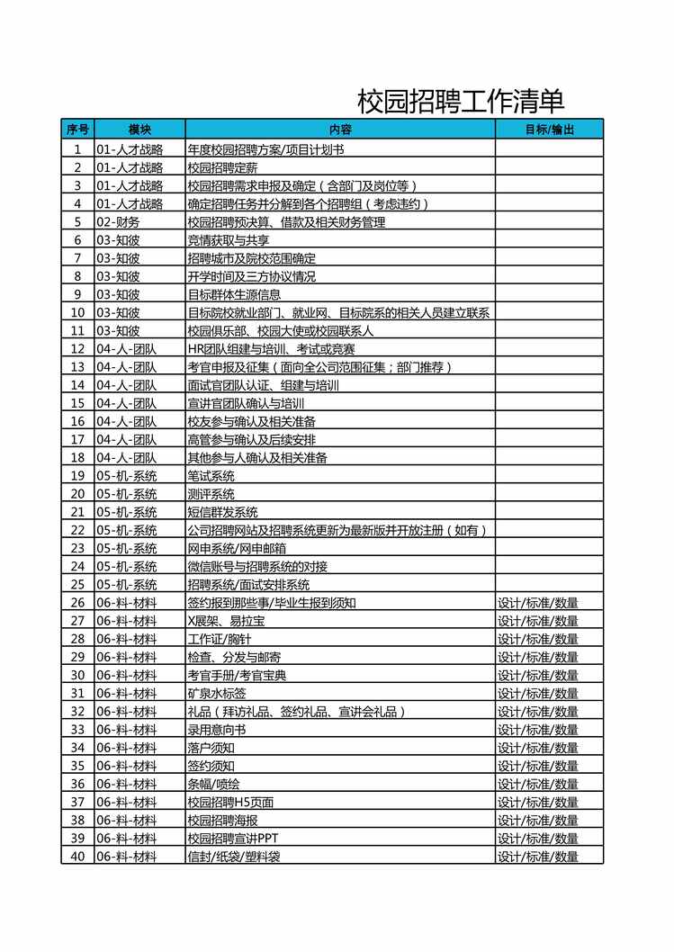 “物料准备校园招聘工作物料清单XLS”第1页图片