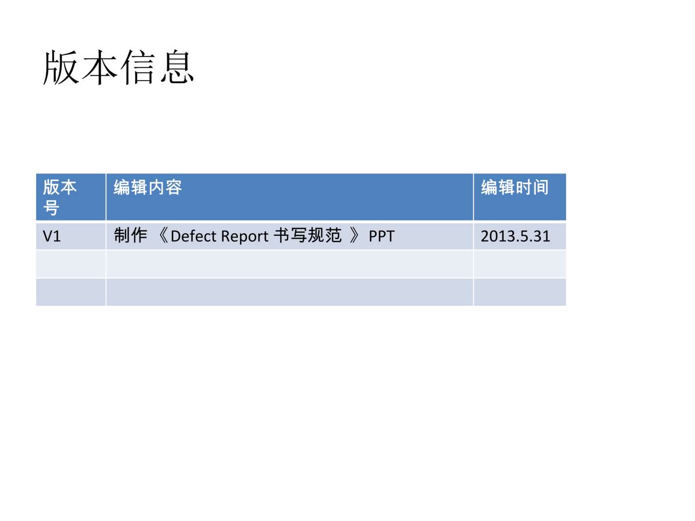 “软件项目Bug书写规范V1PPT”第2页图片